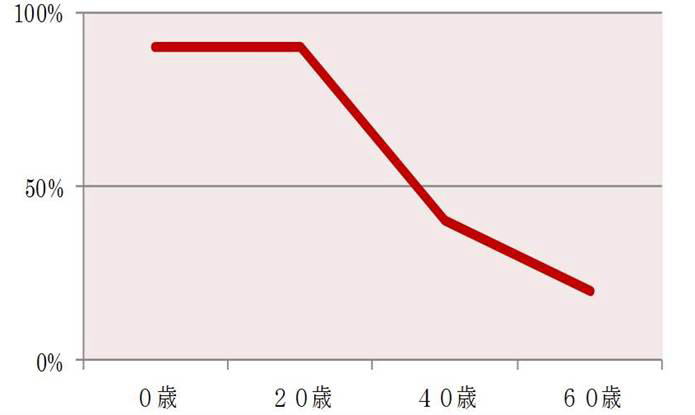 商品イメージ1